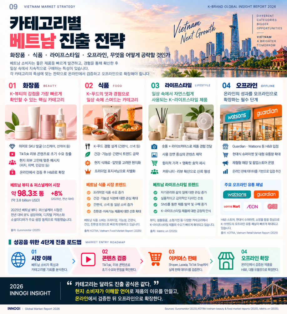 [크기변환]베트남성공사례9